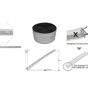 ACTLPB5050RGB60R Tira de led 5050 con 60 leds por m rollo de 50 m, RGB, 8 Watts por m, óptica 120°,encapsulada en TPU, tecnología NONWIRE, 2 oz doble cara, 127V ca, protección IP65